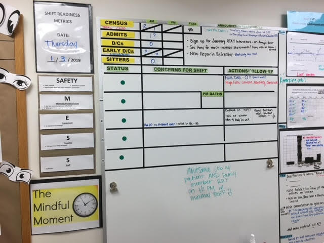 Readiness-Board